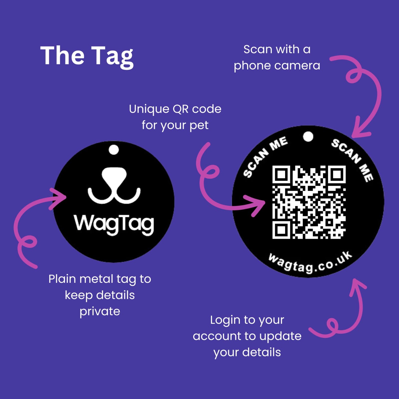 Wag Tag WagTag - Smart QR Pet Tags